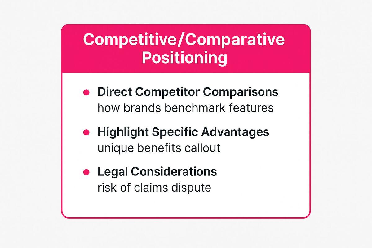 Infographic showing key data about Competitive/Comparative Positioning